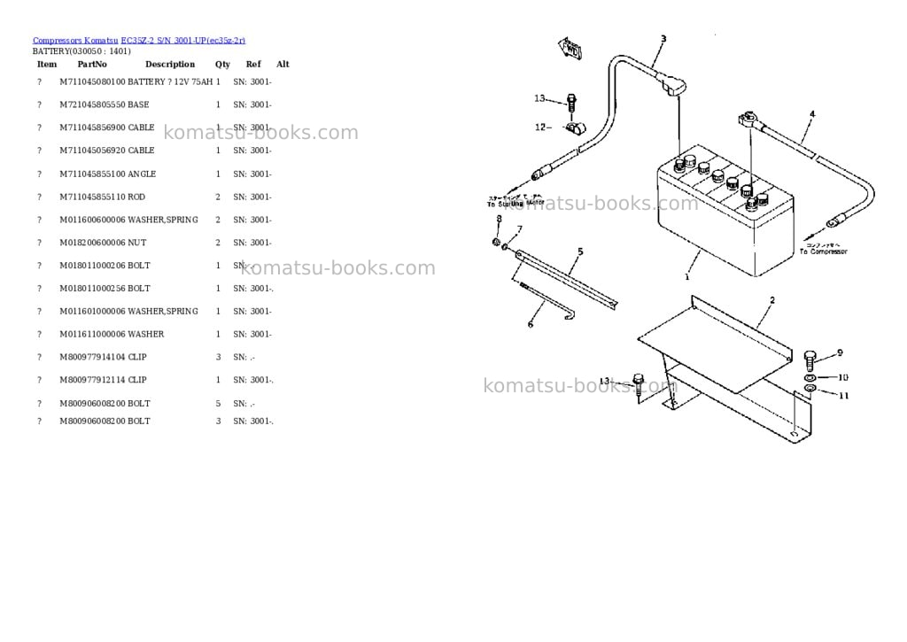 Komatsu ec35z-2 s/n 3001-up Parts catalog cover Page 4 Komatsu ec35z-2 s/n 3001-up Parts catalog cover Page 4