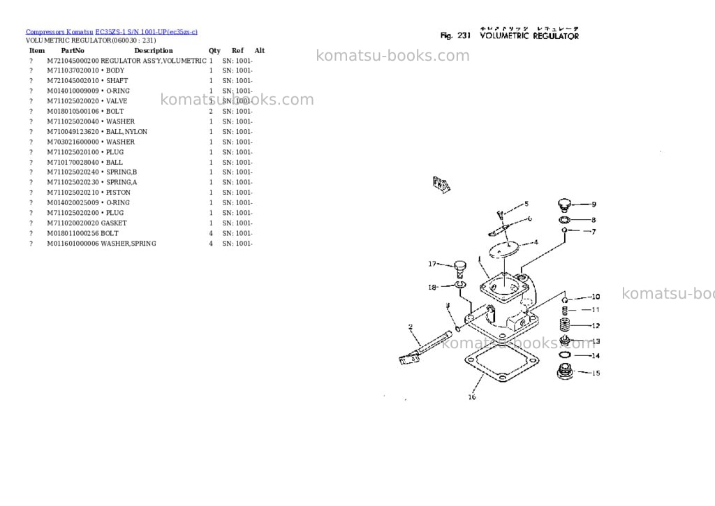 Komatsu EC35ZS-1 S/N 1001-UP Parts catalog cover Page 10 Komatsu EC35ZS-1 S/N 1001-UP Parts catalog cover Page 10