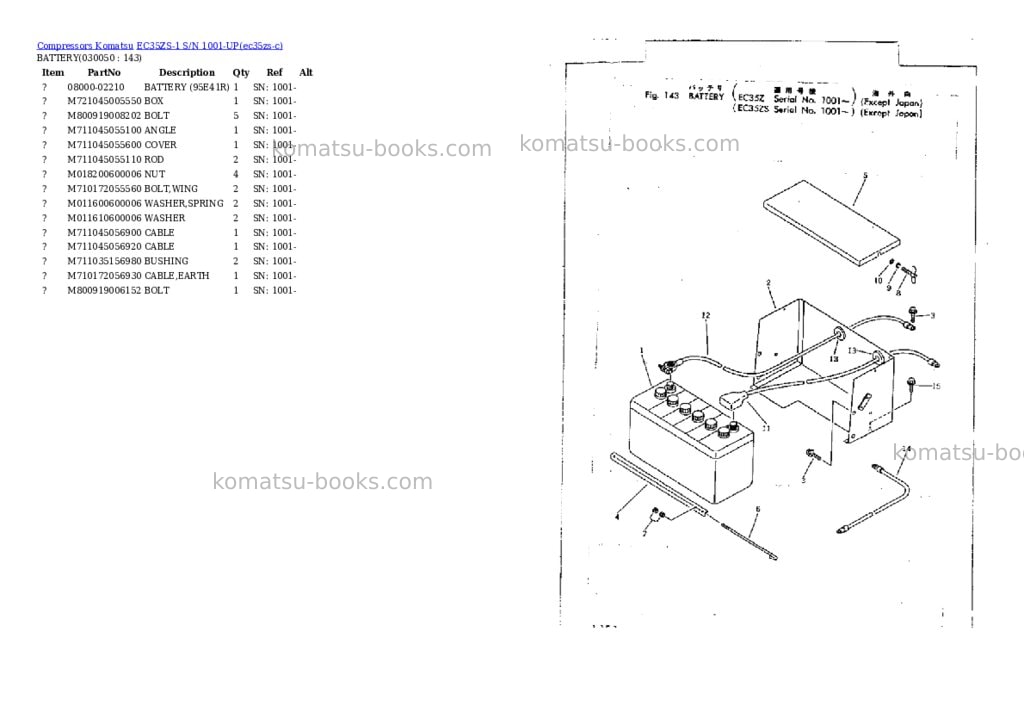 Komatsu EC35ZS-1 S/N 1001-UP Parts catalog cover Page 4 Komatsu EC35ZS-1 S/N 1001-UP Parts catalog cover Page 4