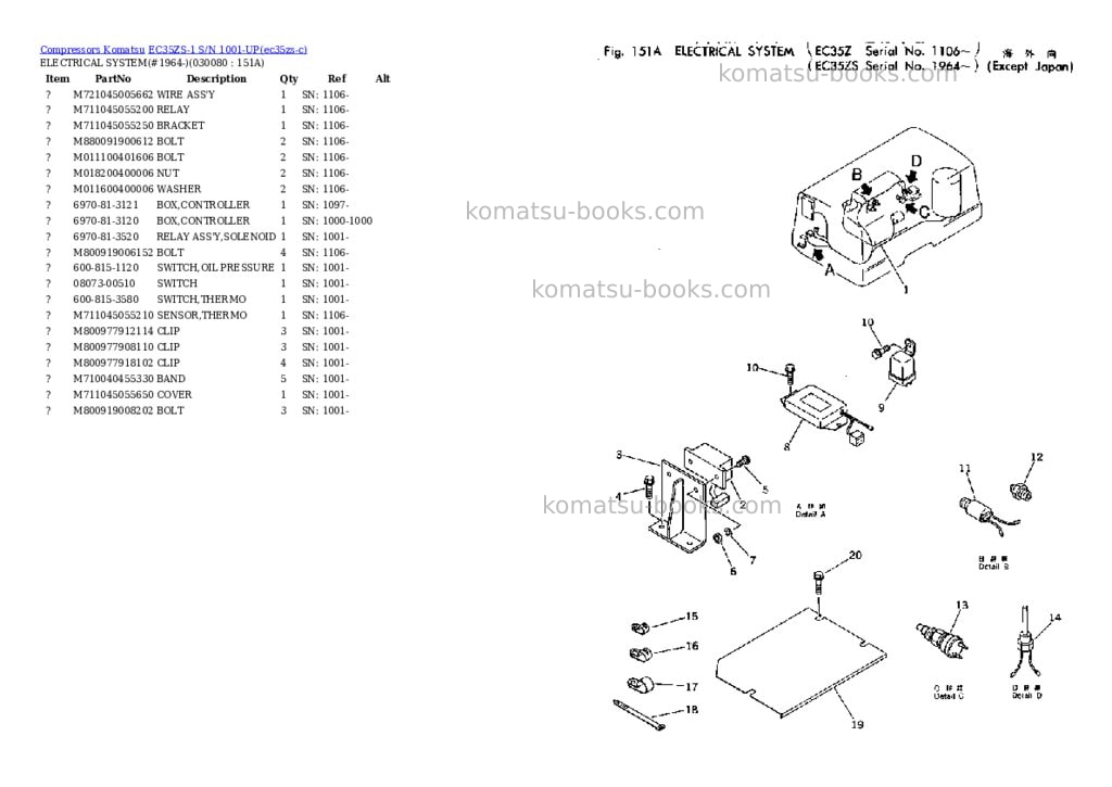 Komatsu EC35ZS-1 S/N 1001-UP Parts catalog cover Page 7 Komatsu EC35ZS-1 S/N 1001-UP Parts catalog cover Page 7