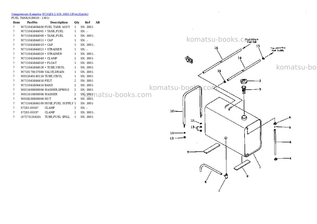 Komatsu EC35ZS-2 S/N 3001-UP Parts catalog cover Page 2 Komatsu EC35ZS-2 S/N 3001-UP Parts catalog cover Page 2