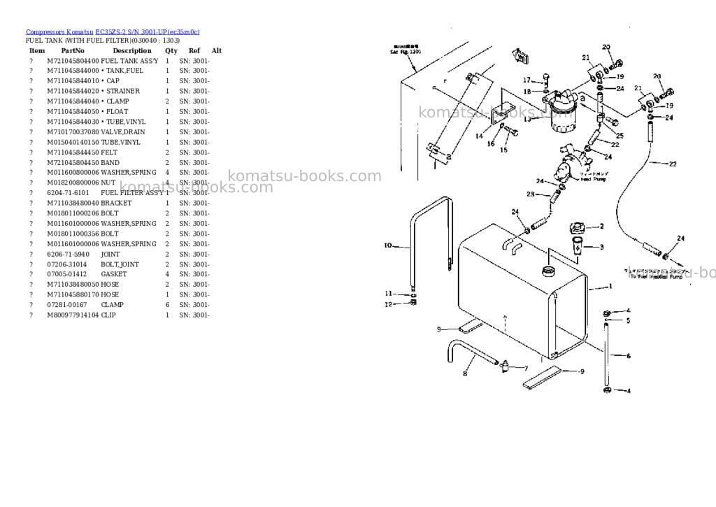 Komatsu EC35ZS-2 S/N 3001-UP Parts catalog cover Page 3 Komatsu EC35ZS-2 S/N 3001-UP Parts catalog cover Page 3
