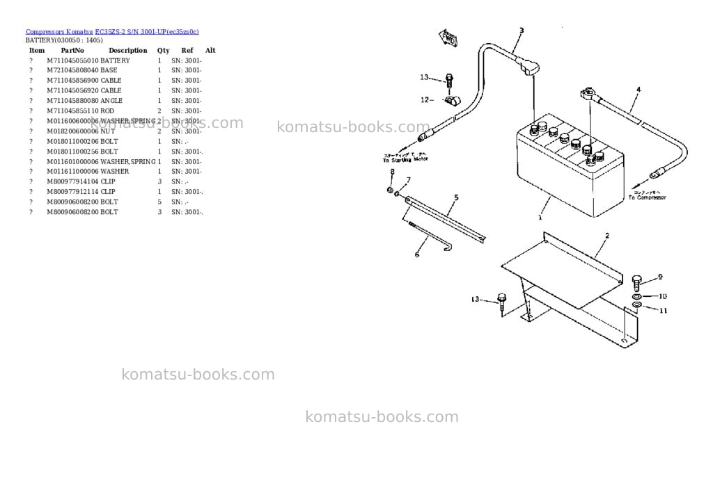 Komatsu EC35ZS-2 S/N 3001-UP Parts catalog cover Page 4 Komatsu EC35ZS-2 S/N 3001-UP Parts catalog cover Page 4