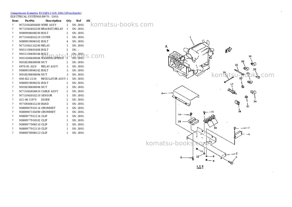 Komatsu EC35ZS-2 S/N 3001-UP Parts catalog cover Page 6 Komatsu EC35ZS-2 S/N 3001-UP Parts catalog cover Page 6