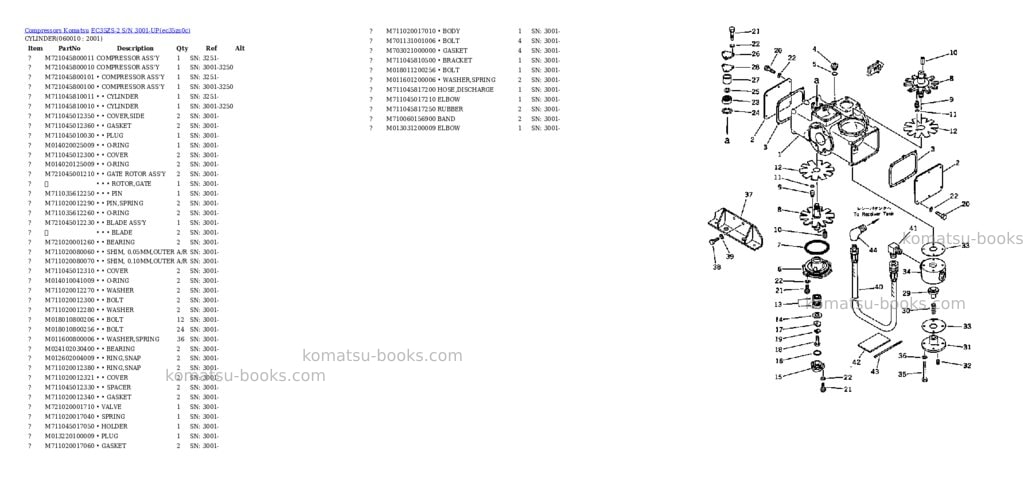 Komatsu EC35ZS-2 S/N 3001-UP Parts catalog cover Page 7 Komatsu EC35ZS-2 S/N 3001-UP Parts catalog cover Page 7