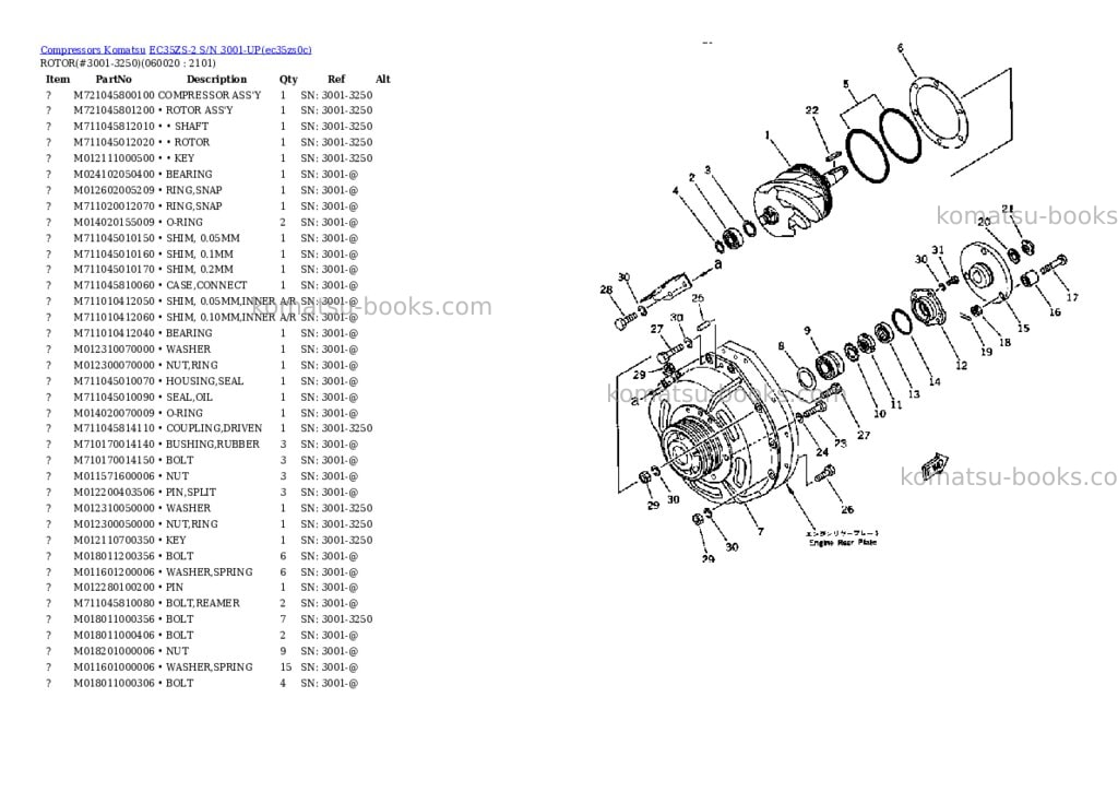 Komatsu EC35ZS-2 S/N 3001-UP Parts catalog cover Page 8 Komatsu EC35ZS-2 S/N 3001-UP Parts catalog cover Page 8