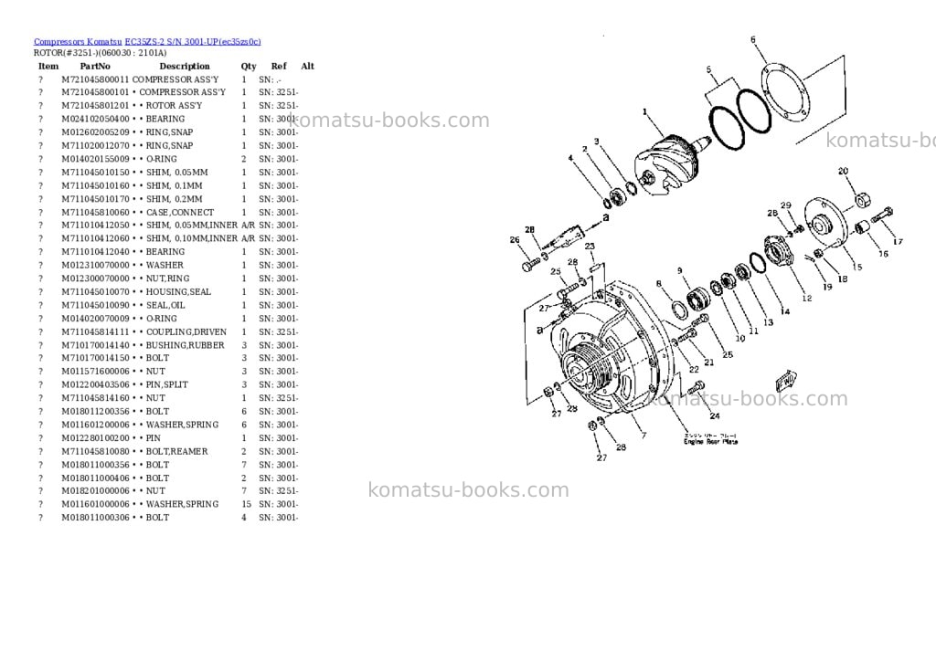 Komatsu EC35ZS-2 S/N 3001-UP Parts catalog cover Page 9 Komatsu EC35ZS-2 S/N 3001-UP Parts catalog cover Page 9
