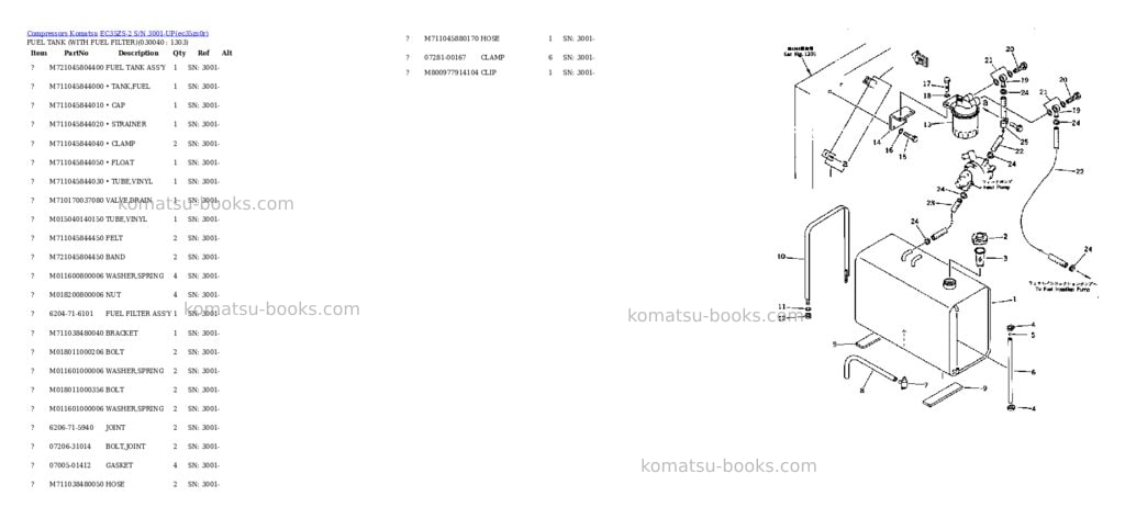 Komatsu ec35zs-2 s/n 3001-up Parts catalog cover Page 3 Komatsu ec35zs-2 s/n 3001-up Parts catalog cover Page 3