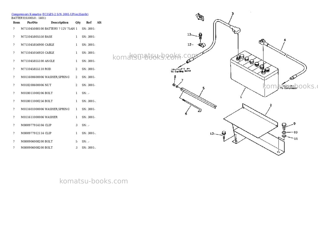 Komatsu ec35zs-2 s/n 3001-up Parts catalog cover Page 4 Komatsu ec35zs-2 s/n 3001-up Parts catalog cover Page 4
