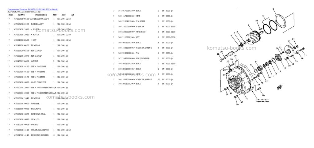 Komatsu ec35zs-2 s/n 3001-up Parts catalog cover Page 8 Komatsu ec35zs-2 s/n 3001-up Parts catalog cover Page 8