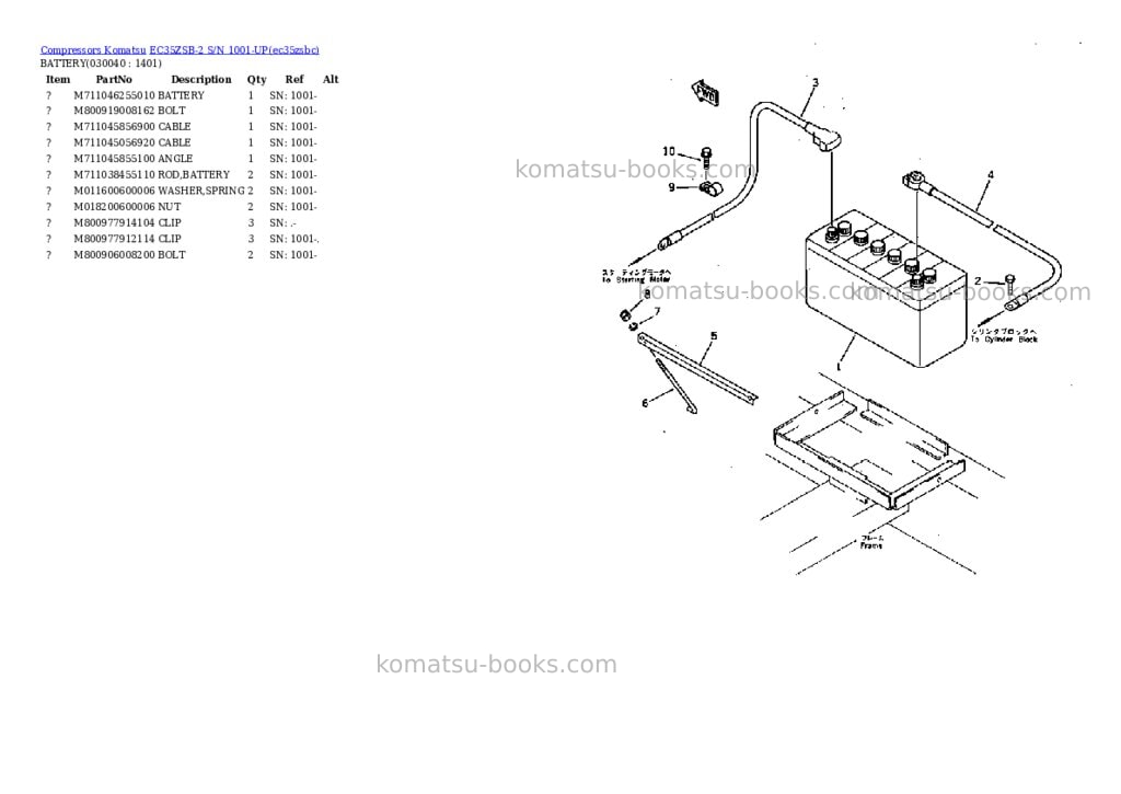 Komatsu EC35ZSB-2 S/N 1001-UP Parts catalog cover Page 3