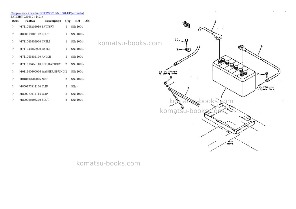 Komatsu ec35zsb-2 s/n 1001-up Parts catalog cover Page 3