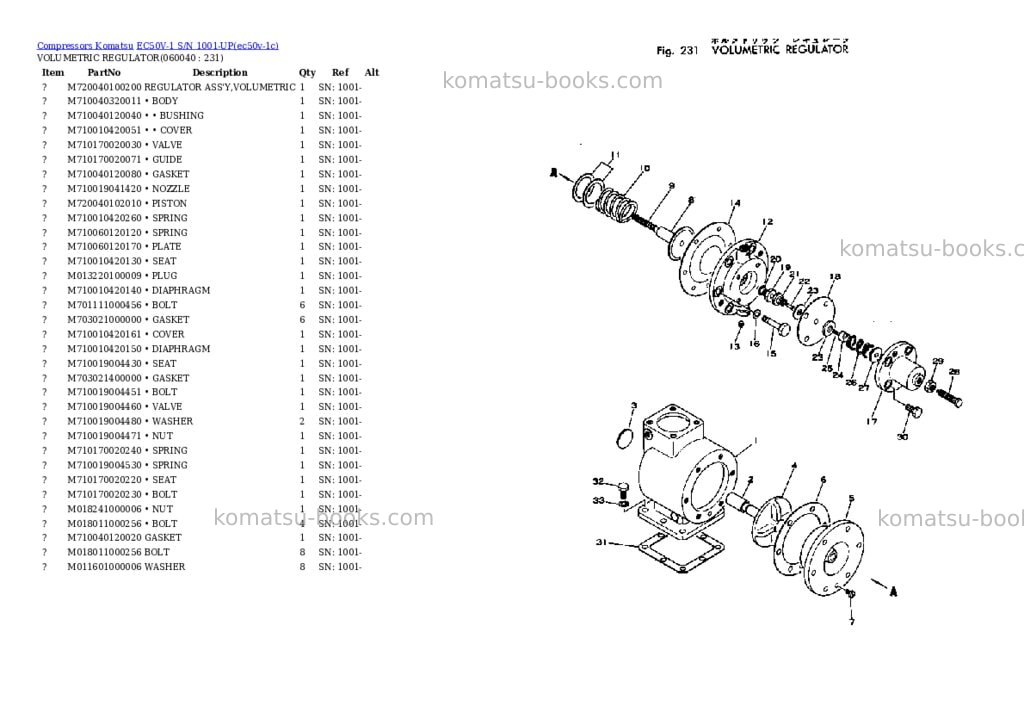 Komatsu EC50V-1 S/N 1001-UP Parts catalog cover Page 10 Komatsu EC50V-1 S/N 1001-UP Parts catalog cover Page 10
