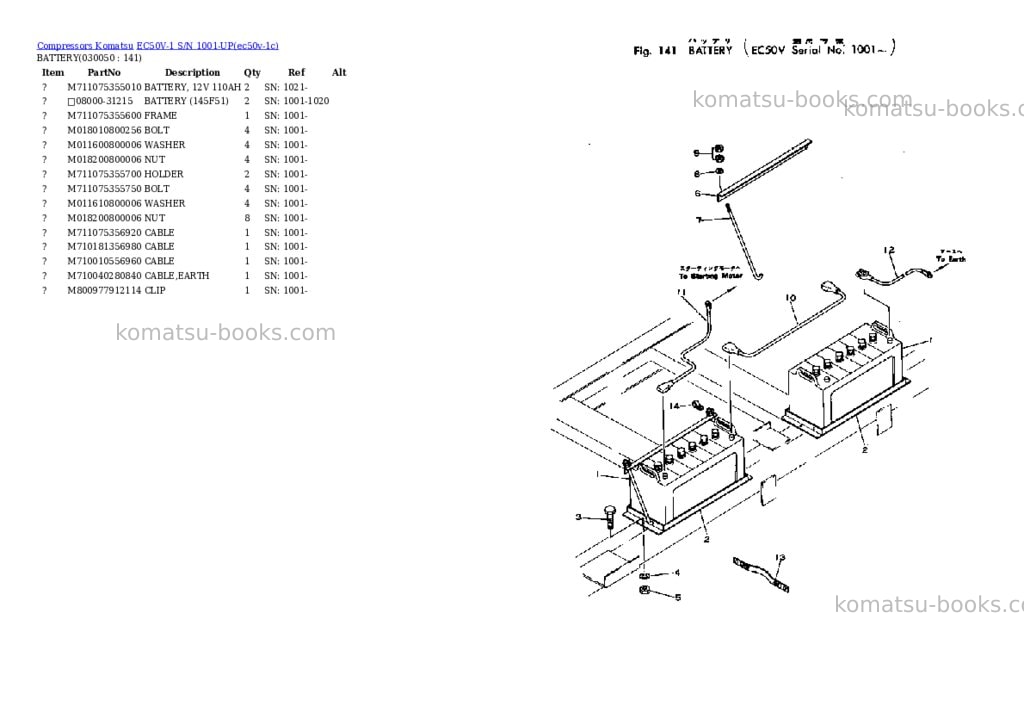 Komatsu EC50V-1 S/N 1001-UP Parts catalog cover Page 4 Komatsu EC50V-1 S/N 1001-UP Parts catalog cover Page 4
