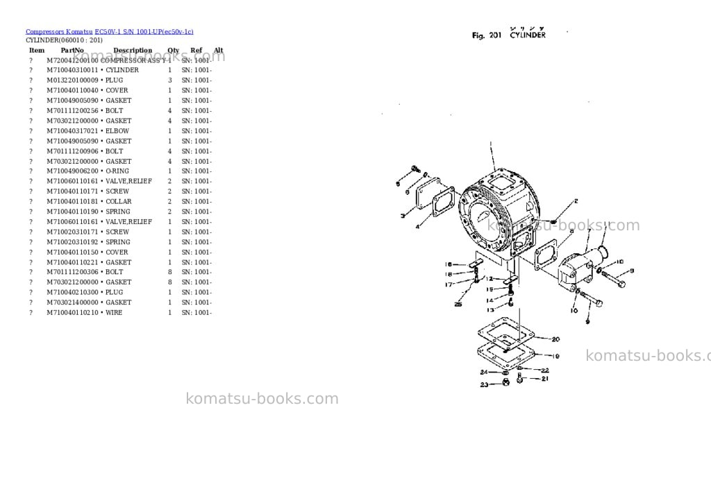 Komatsu EC50V-1 S/N 1001-UP Parts catalog cover Page 7 Komatsu EC50V-1 S/N 1001-UP Parts catalog cover Page 7
