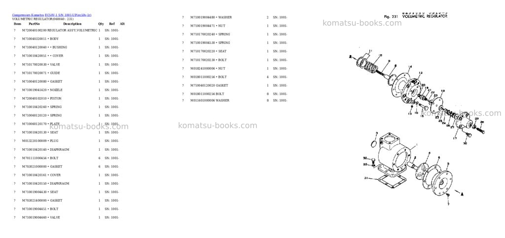 Komatsu ec50v-1 s/n 1001-up Parts catalog cover Page 10