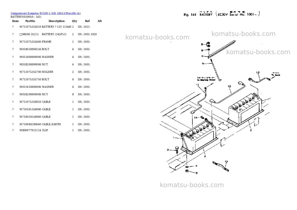 Komatsu ec50v-1 s/n 1001-up Parts catalog cover Page 4