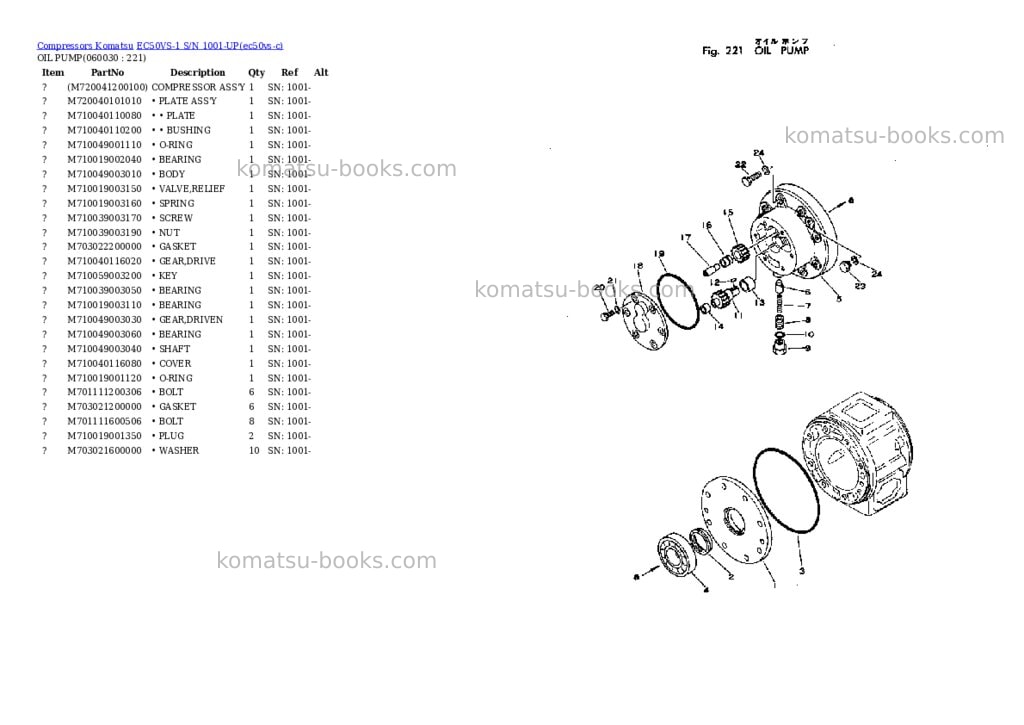 Komatsu EC50VS-1 S/N 1001-UP Parts catalog cover Page 10 Komatsu EC50VS-1 S/N 1001-UP Parts catalog cover Page 10