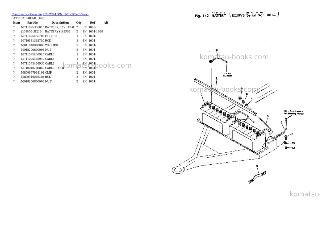 Komatsu EC50VS-1 S/N 1001-UP Parts catalog cover Page 4 Komatsu EC50VS-1 S/N 1001-UP Parts catalog cover Page 4