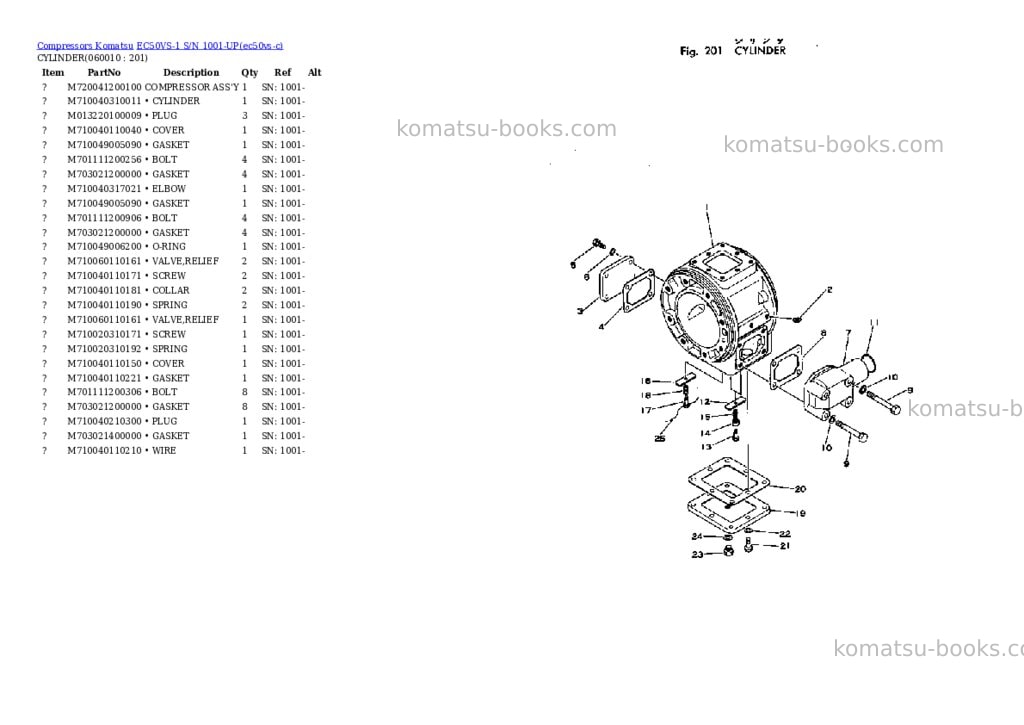 Komatsu EC50VS-1 S/N 1001-UP Parts catalog cover Page 8 Komatsu EC50VS-1 S/N 1001-UP Parts catalog cover Page 8