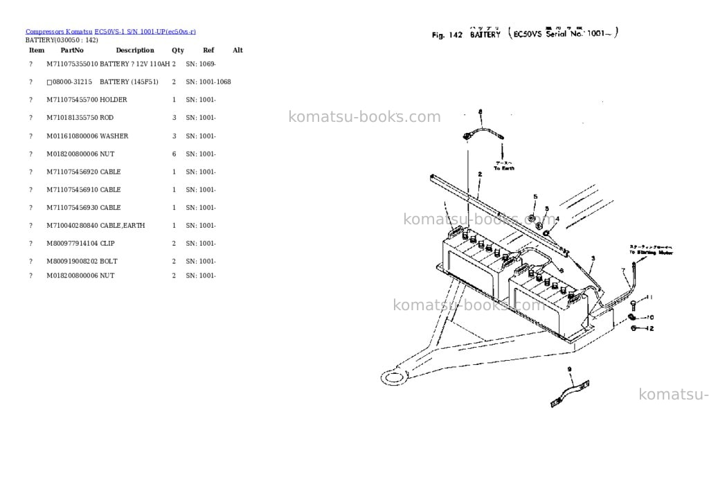 Komatsu ec50vs-1 s/n 1001-up Parts catalog cover Page 4 Komatsu ec50vs-1 s/n 1001-up Parts catalog cover Page 4