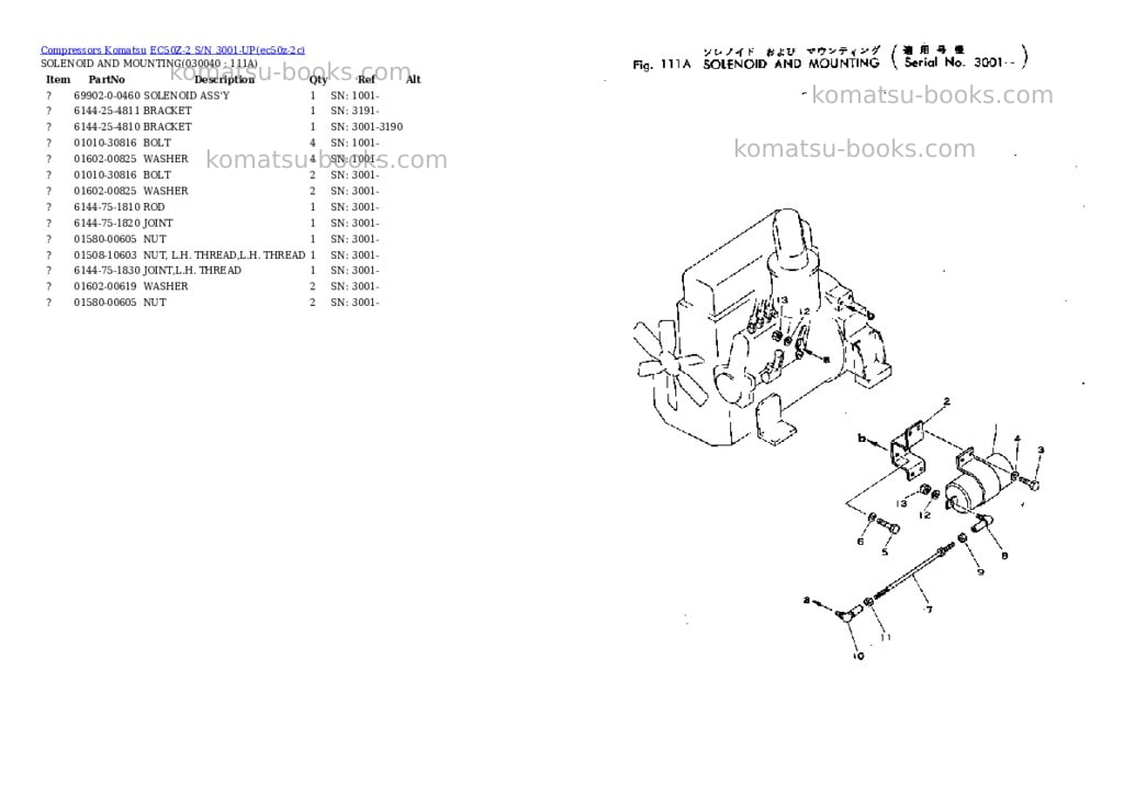 Komatsu ec50z-2 s/n 3001-up Parts catalog cover Page 3