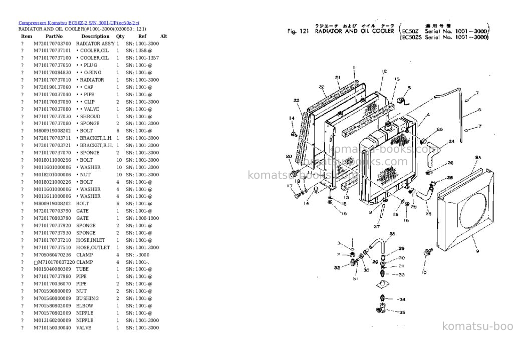 Komatsu ec50z-2 s/n 3001-up Parts catalog cover Page 4