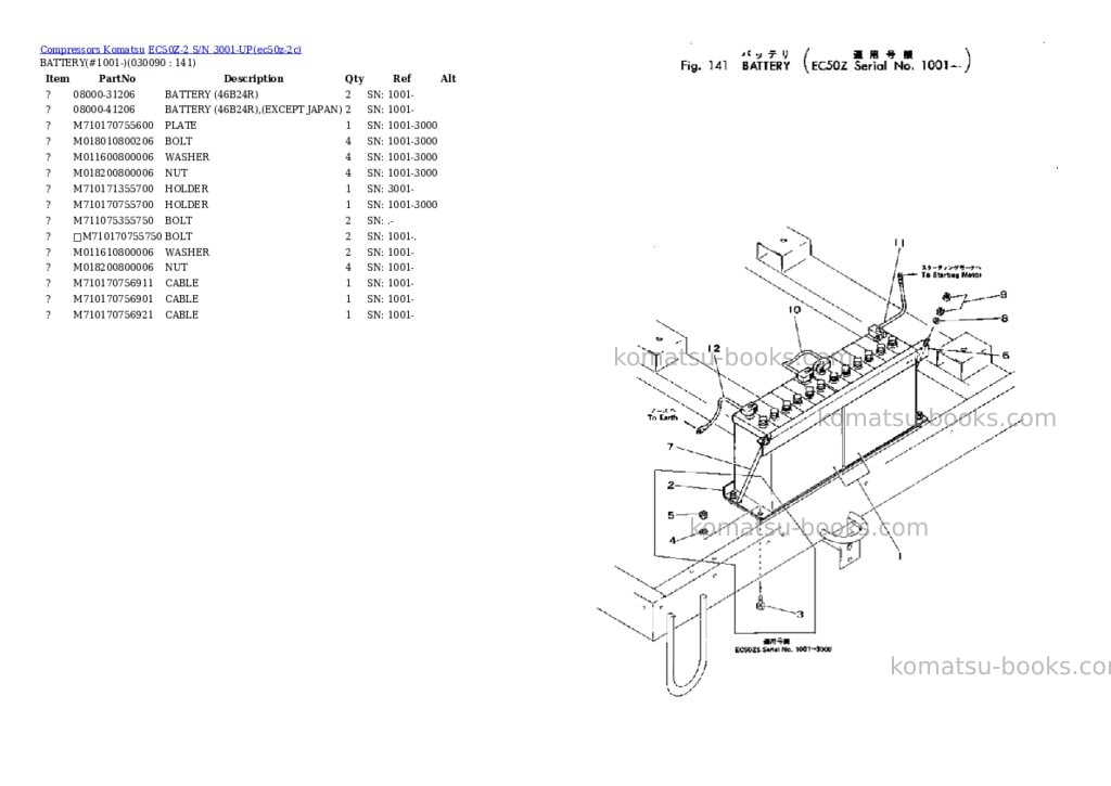 Komatsu ec50z-2 s/n 3001-up Parts catalog cover Page 8