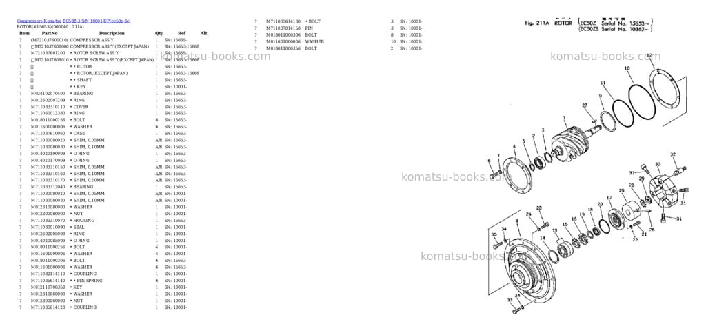 Komatsu ec50z-3 s/n 10001-up Parts catalog cover Page 10 Komatsu ec50z-3 s/n 10001-up Parts catalog cover Page 10