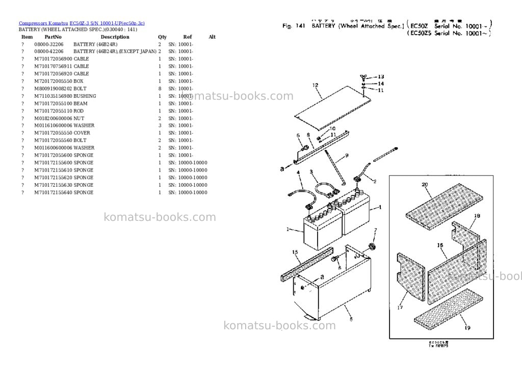 Komatsu ec50z-3 s/n 10001-up Parts catalog cover Page 3 Komatsu ec50z-3 s/n 10001-up Parts catalog cover Page 3