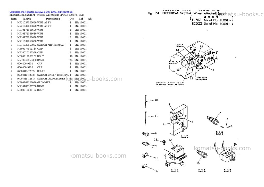Komatsu ec50z-3 s/n 10001-up Parts catalog cover Page 6 Komatsu ec50z-3 s/n 10001-up Parts catalog cover Page 6
