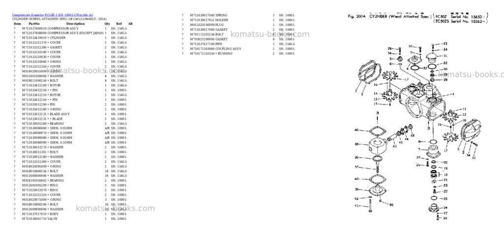 Komatsu ec50z-3 s/n 10001-up Parts catalog cover Page 8 Komatsu ec50z-3 s/n 10001-up Parts catalog cover Page 8