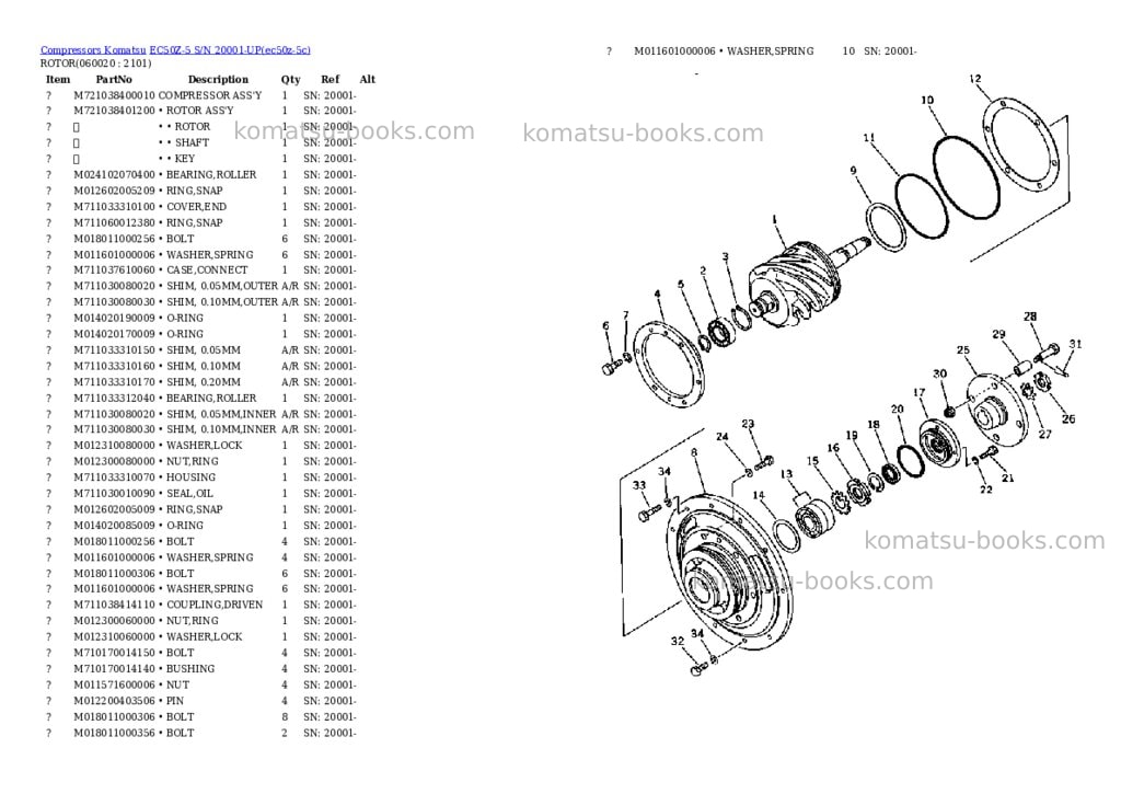Komatsu EC50Z-5 S/N 20001-UP Parts catalog cover Page 10 Komatsu EC50Z-5 S/N 20001-UP Parts catalog cover Page 10