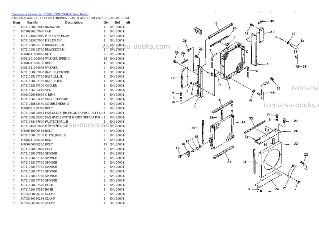Komatsu EC50Z-5 S/N 20001-UP Parts catalog cover Page 2 Komatsu EC50Z-5 S/N 20001-UP Parts catalog cover Page 2