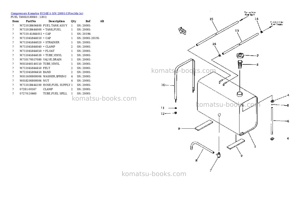 Komatsu EC50Z-5 S/N 20001-UP Parts catalog cover Page 3 Komatsu EC50Z-5 S/N 20001-UP Parts catalog cover Page 3