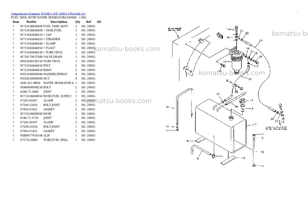 Komatsu EC50Z-5 S/N 20001-UP Parts catalog cover Page 5 Komatsu EC50Z-5 S/N 20001-UP Parts catalog cover Page 5