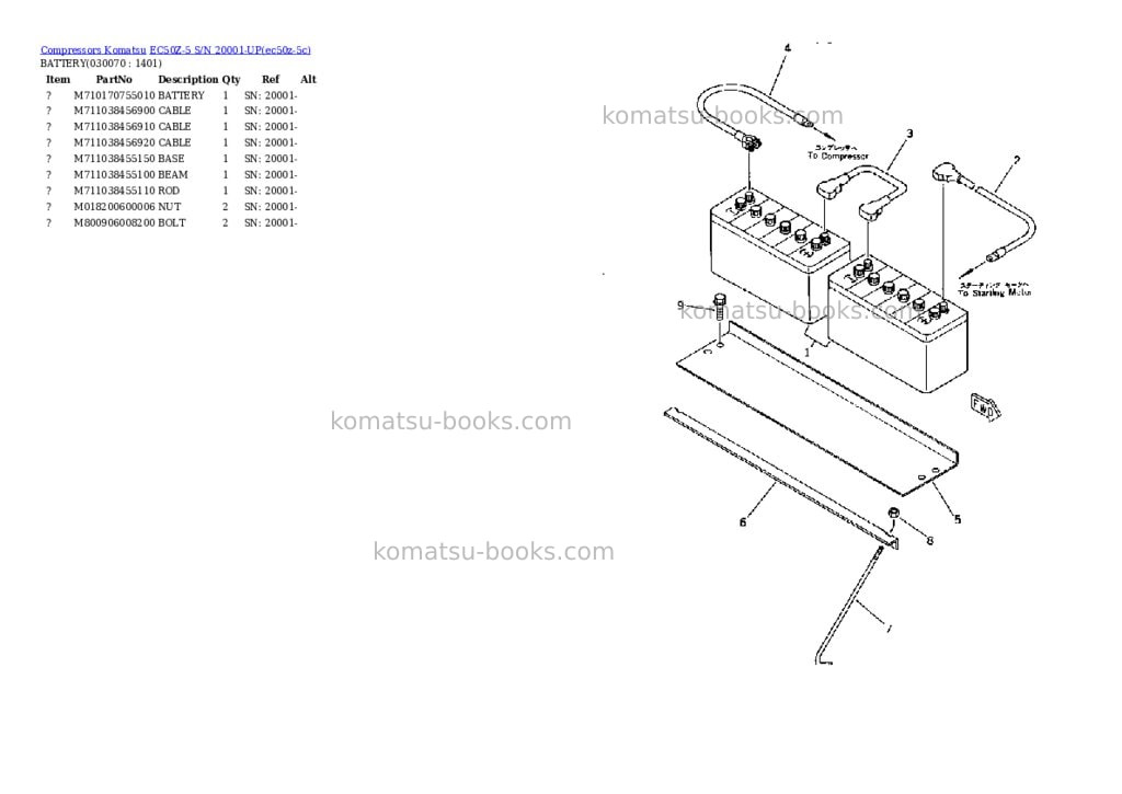 Komatsu EC50Z-5 S/N 20001-UP Parts catalog cover Page 6 Komatsu EC50Z-5 S/N 20001-UP Parts catalog cover Page 6