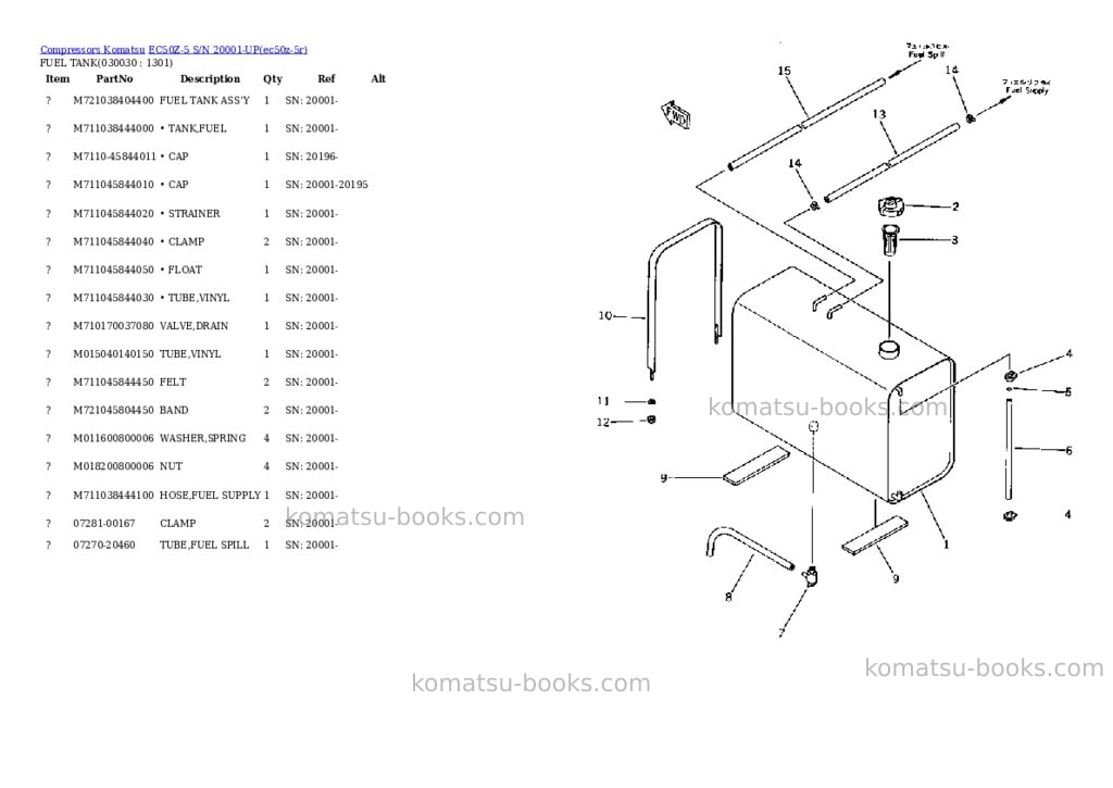 Komatsu ec50z-5 s/n 20001-up Parts catalog cover Page 2 Komatsu ec50z-5 s/n 20001-up Parts catalog cover Page 2