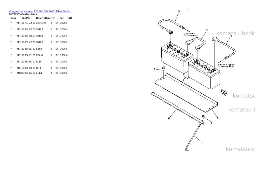 Komatsu ec50z-5 s/n 20001-up Parts catalog cover Page 3 Komatsu ec50z-5 s/n 20001-up Parts catalog cover Page 3