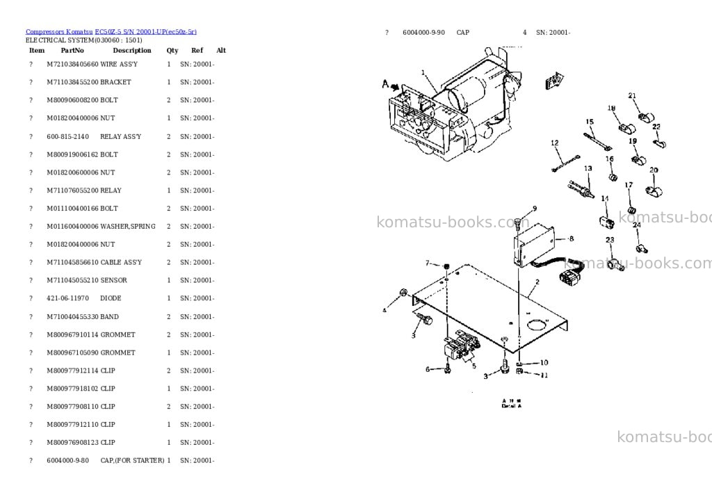 Komatsu ec50z-5 s/n 20001-up Parts catalog cover Page 5 Komatsu ec50z-5 s/n 20001-up Parts catalog cover Page 5