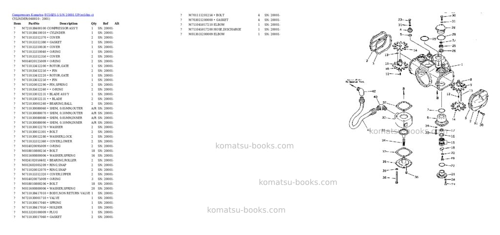 Komatsu EC50ZS-5 S/N 20001-UP Parts catalog cover Page 8 Komatsu EC50ZS-5 S/N 20001-UP Parts catalog cover Page 8