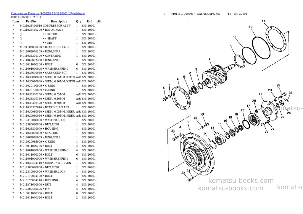 Komatsu EC50ZS-5 S/N 20001-UP Parts catalog cover Page 9 Komatsu EC50ZS-5 S/N 20001-UP Parts catalog cover Page 9