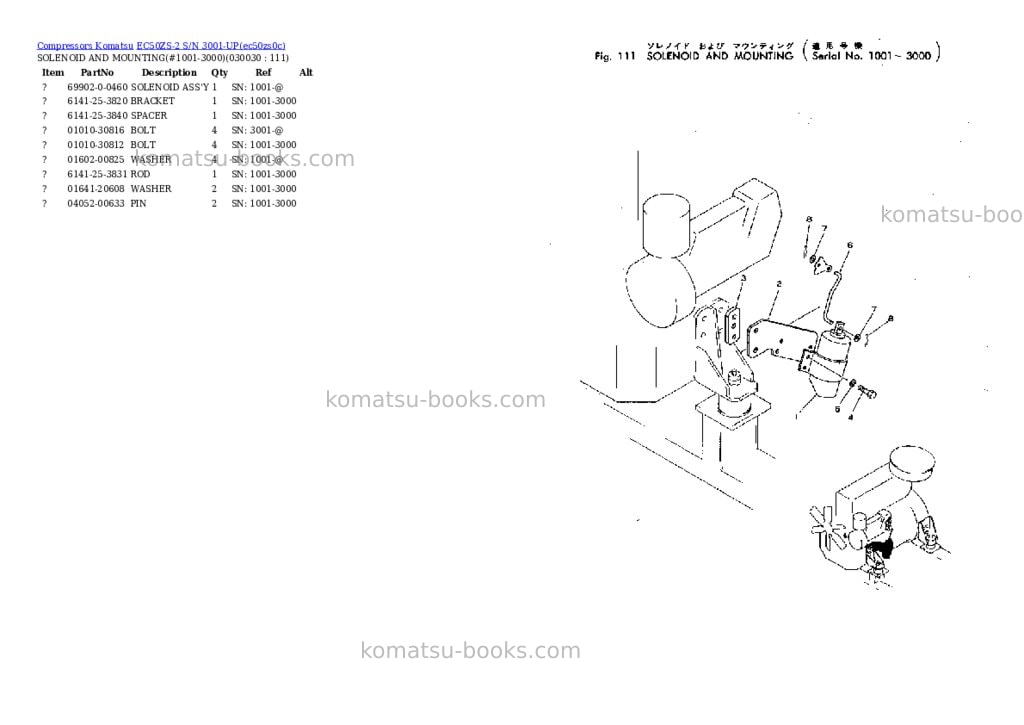 Komatsu ec50zs-2 s/n 3001-up Parts catalog cover Page 2 Komatsu ec50zs-2 s/n 3001-up Parts catalog cover Page 2