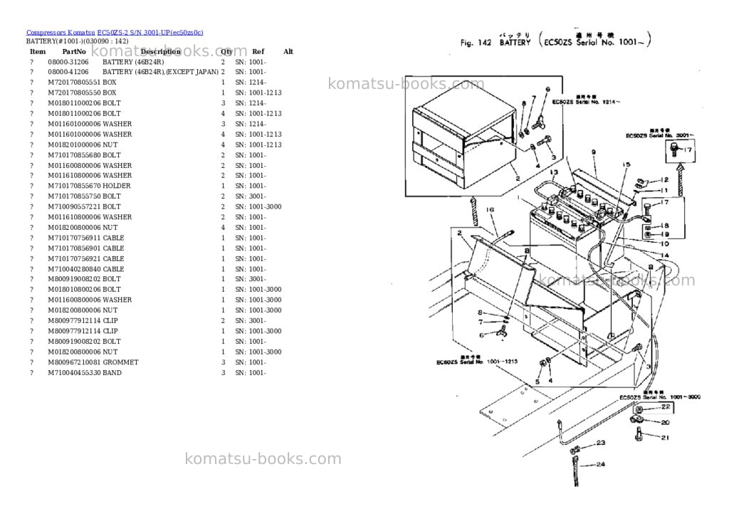 Komatsu ec50zs-2 s/n 3001-up Parts catalog cover Page 8 Komatsu ec50zs-2 s/n 3001-up Parts catalog cover Page 8