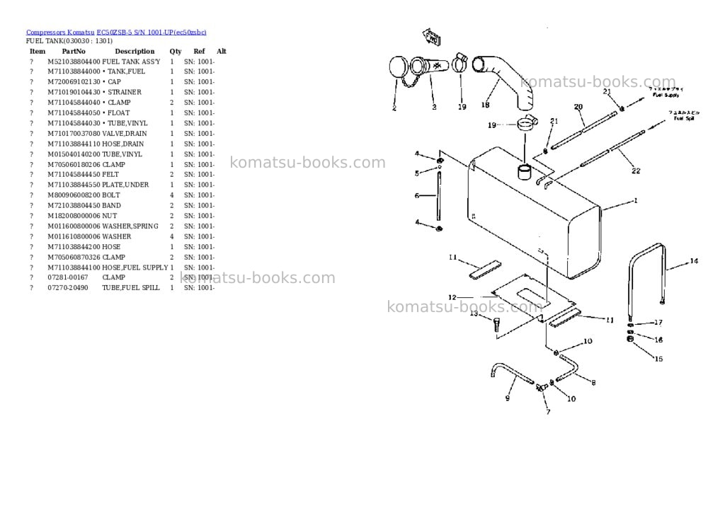 Komatsu EC50ZSB-5 S/N 1001-UP Parts catalog cover Page 2 Komatsu EC50ZSB-5 S/N 1001-UP Parts catalog cover Page 2