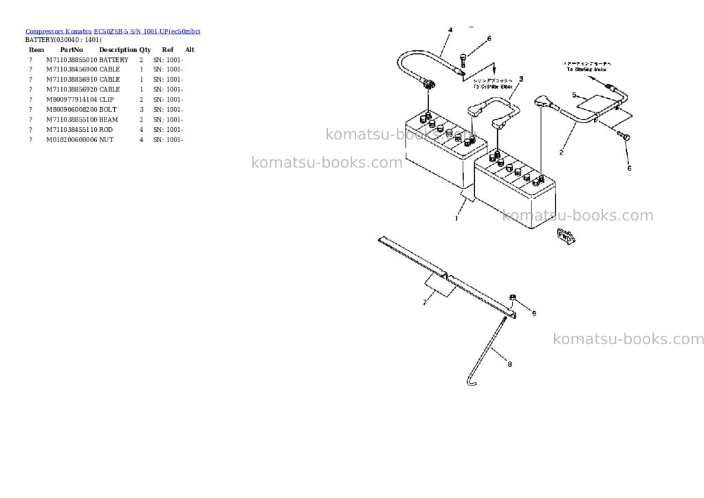 Komatsu EC50ZSB-5 S/N 1001-UP Parts catalog cover Page 3 Komatsu EC50ZSB-5 S/N 1001-UP Parts catalog cover Page 3