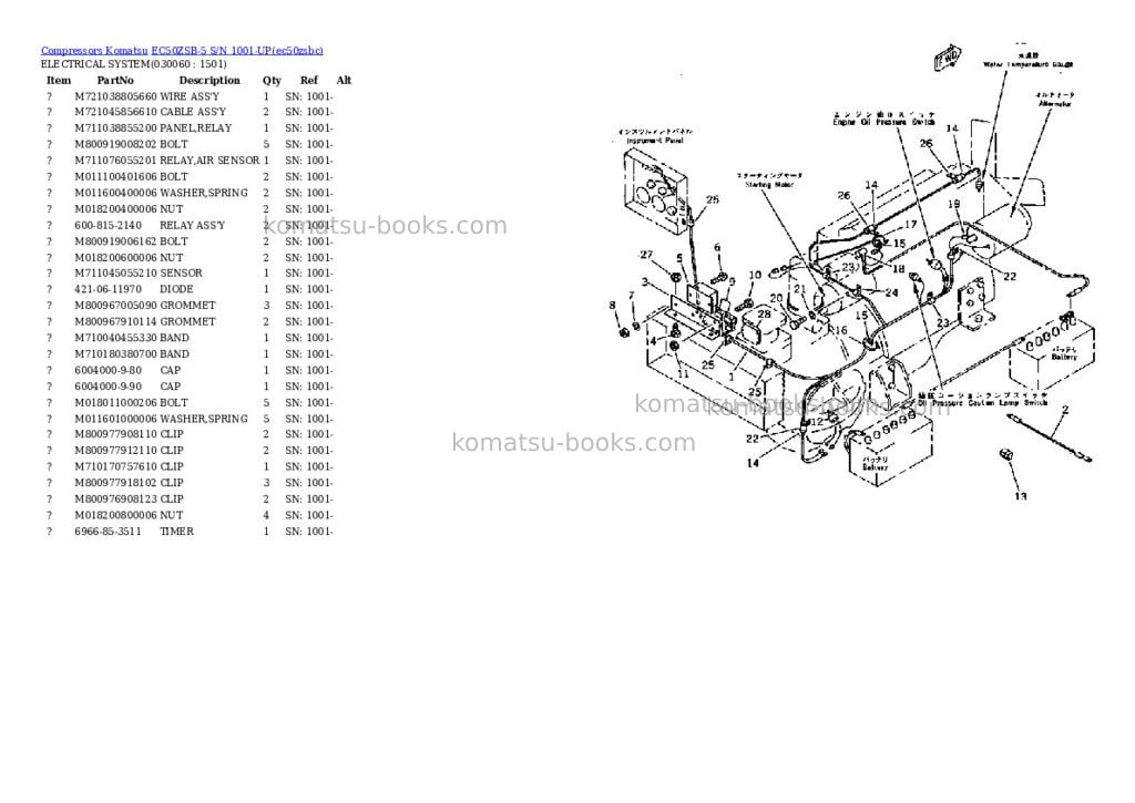 Komatsu EC50ZSB-5 S/N 1001-UP Parts catalog cover Page 5 Komatsu EC50ZSB-5 S/N 1001-UP Parts catalog cover Page 5