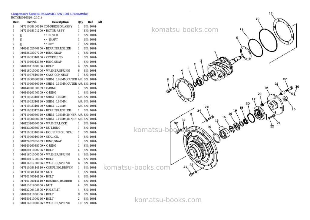 Komatsu EC50ZSB-5 S/N 1001-UP Parts catalog cover Page 7 Komatsu EC50ZSB-5 S/N 1001-UP Parts catalog cover Page 7