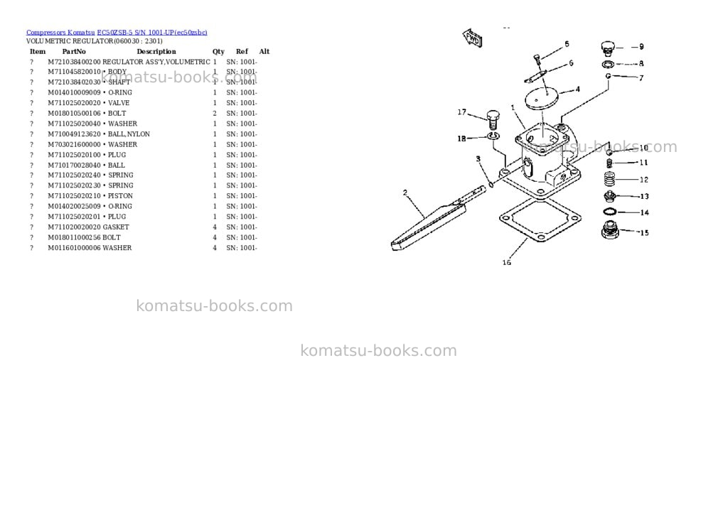 Komatsu EC50ZSB-5 S/N 1001-UP Parts catalog cover Page 8 Komatsu EC50ZSB-5 S/N 1001-UP Parts catalog cover Page 8