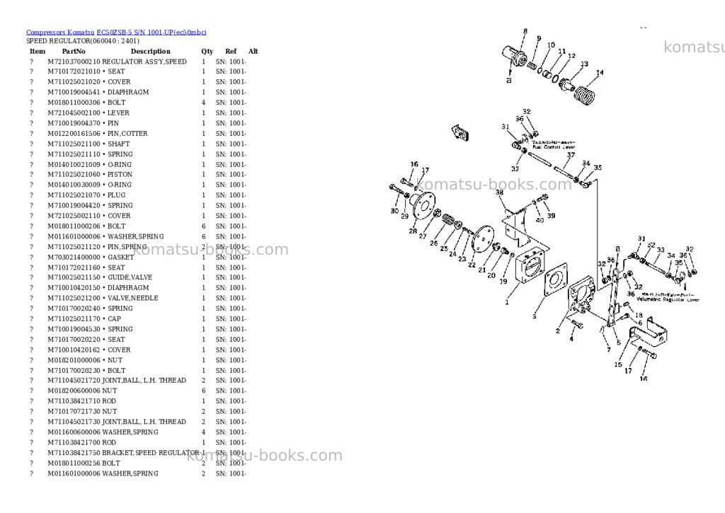 Komatsu EC50ZSB-5 S/N 1001-UP Parts catalog cover Page 9 Komatsu EC50ZSB-5 S/N 1001-UP Parts catalog cover Page 9